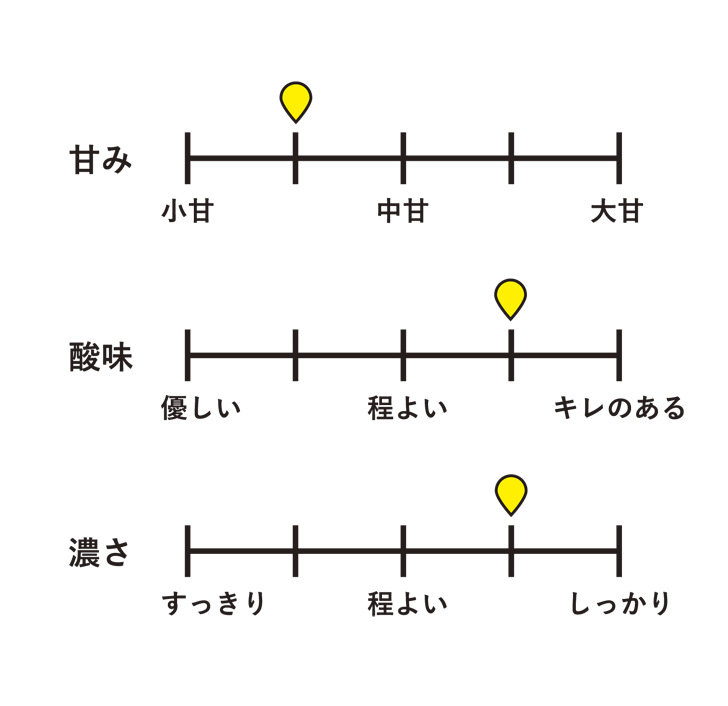 Black queen(ブラッククイーン)