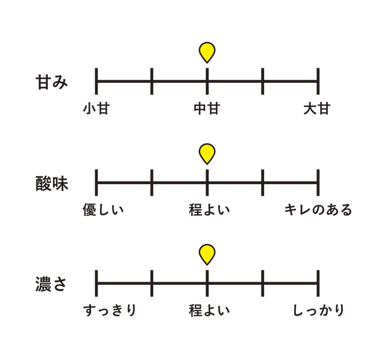 ぶどうじゅーす