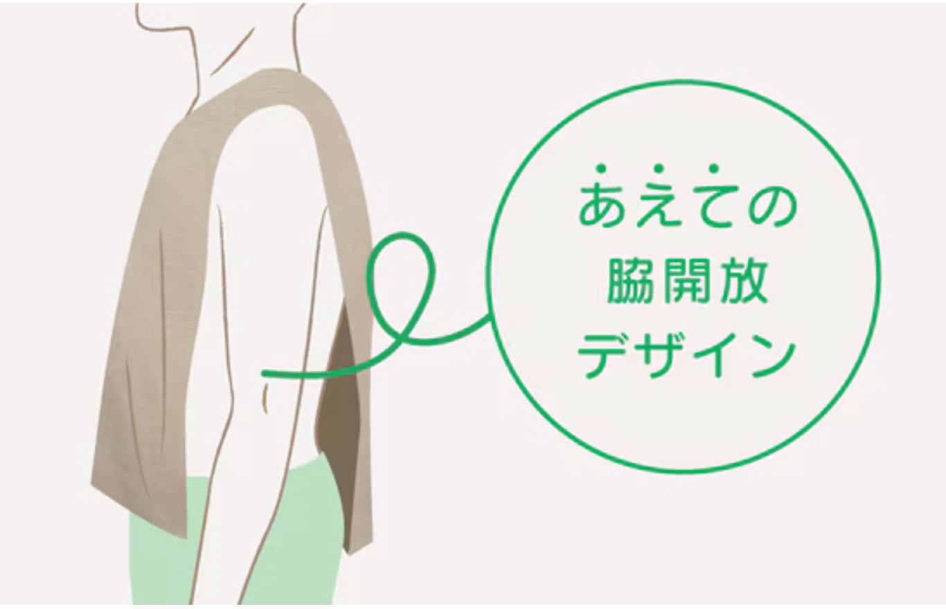 アンダータオル｜汗対策用着るタオル